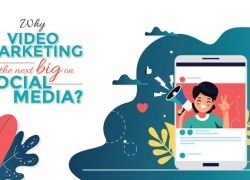 Why video marketing is the next big thing on social media?